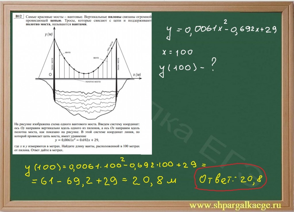 На рисунке изображена схема моста вертикальные. Задача про вантовый мост ЕГЭ. На рисунке изображена схема вантового моста. Самые красивые мосты вантовые вертикальные пилоны связаны 0.0061 0.692 29. На схеме изображена схема вантового моста.